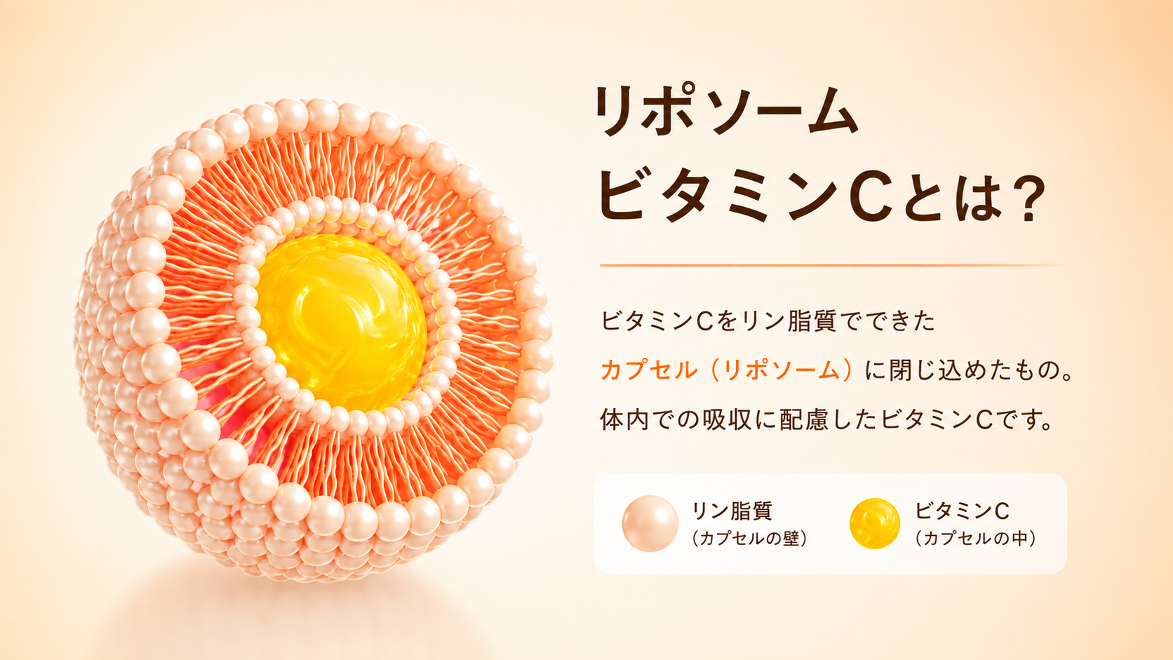 ブログ2